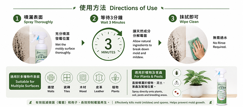 Will Nature Natural Mold Remover Directions of Use